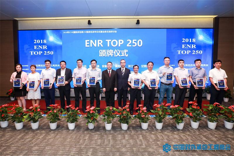 �������� - ��ҳ