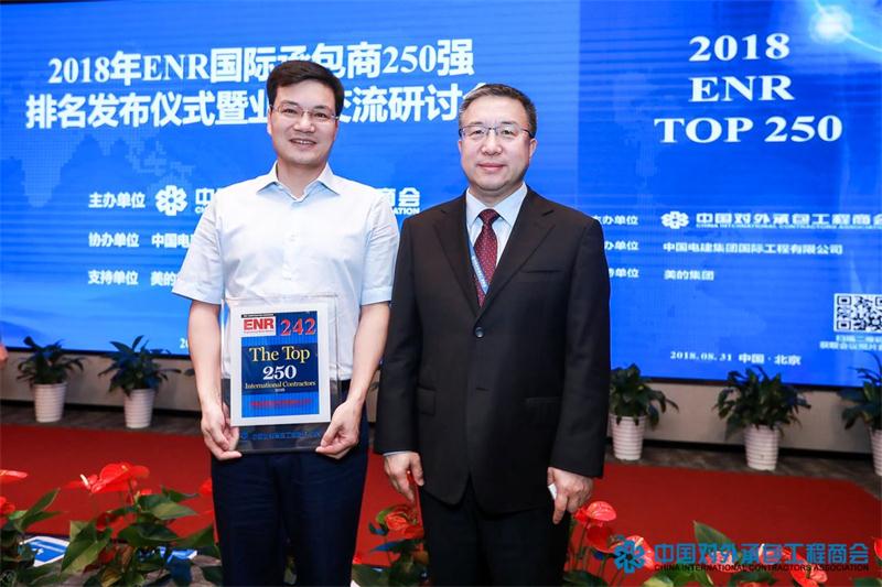 �������� - ��ҳ