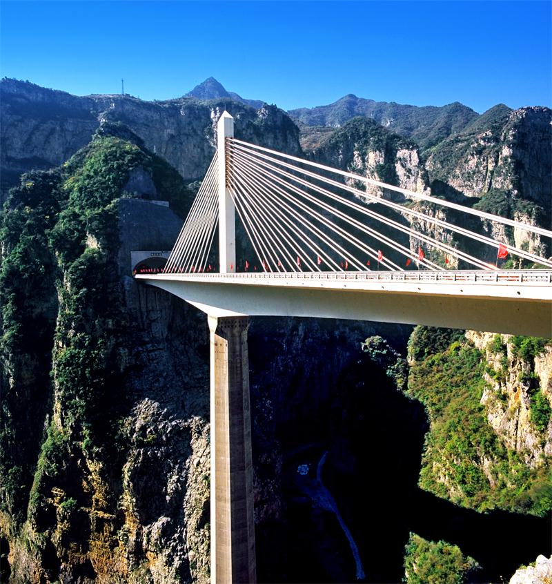 �������� - ��ҳ