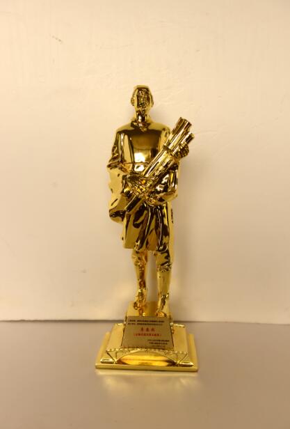 �������� - ��ҳ