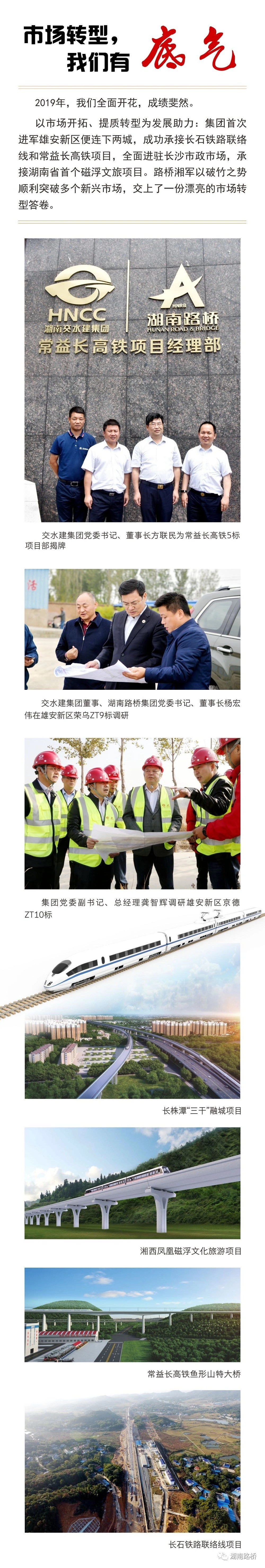 �������� - ��ҳ