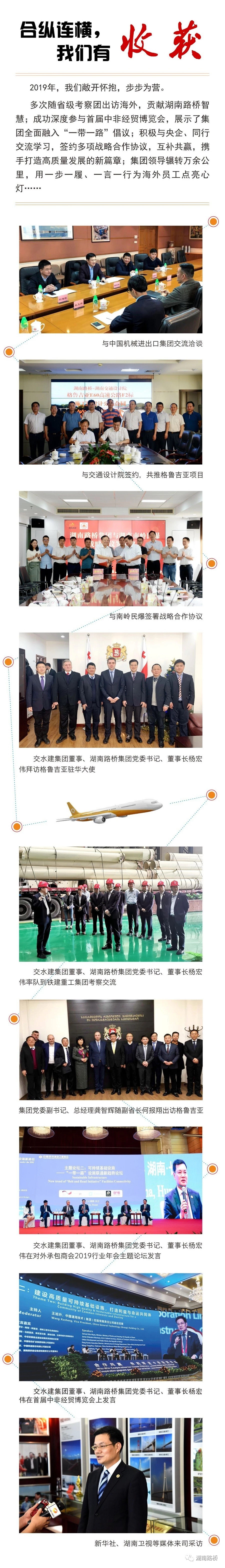 �������� - ��ҳ