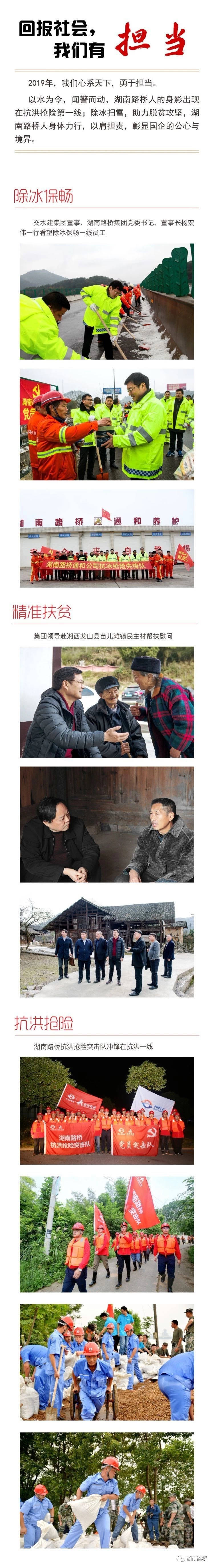 �������� - ��ҳ