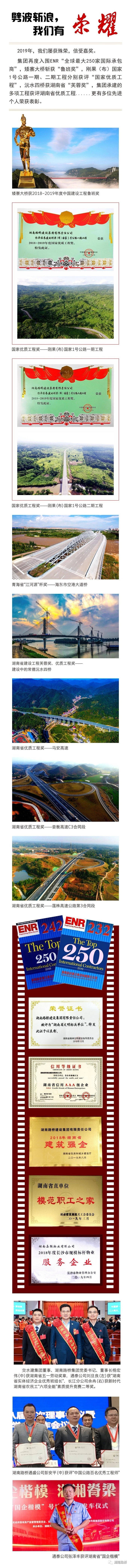 �������� - ��ҳ