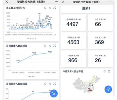 �������� - ��ҳ