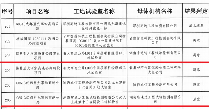 20201019985858.jpg 双知足效果名单_副本.jpg